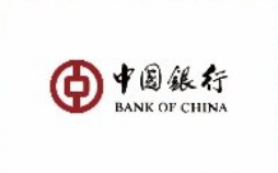 中国银行福建省分行